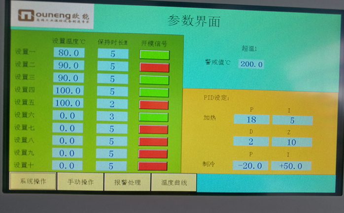 油循環(huán)電加熱設(shè)備